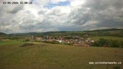 Panorama, Hrad