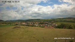 Panorama, Hrad