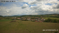 Panorama, Hrad