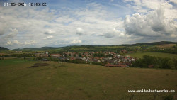 Panorama, Hrad