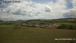 Panorama, Hrad