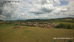 Panorama, Hrad