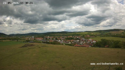 Panorama, Hrad