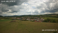 Panorama, Hrad
