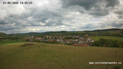 Panorama, Hrad