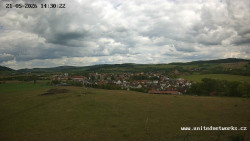 Panorama, Hrad