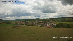 Panorama, Hrad