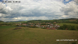Panorama, Hrad