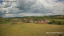 Panorama, Hrad
