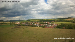 Panorama, Hrad