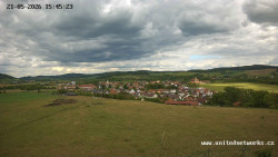 Panorama, Hrad