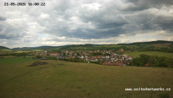 Panorama, Hrad