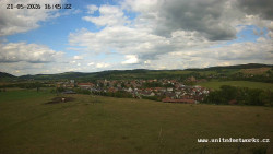 Panorama, Hrad