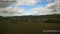 Panorama, Hrad