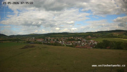Panorama, Hrad