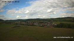 Panorama, Hrad