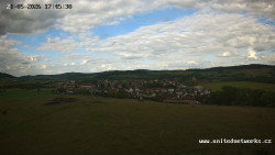 Panorama, Hrad