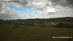 Panorama, Hrad
