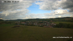Panorama, Hrad