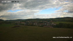 Panorama, Hrad