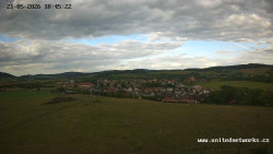 Panorama, Hrad