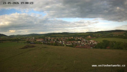 Panorama, Hrad