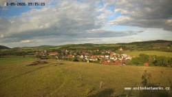 Panorama, Hrad