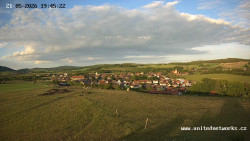 Panorama, Hrad