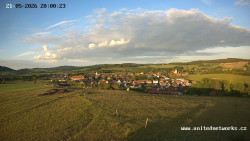 Panorama, Hrad