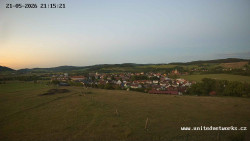 Panorama, Hrad