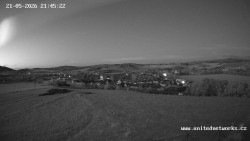 Panorama, Hrad
