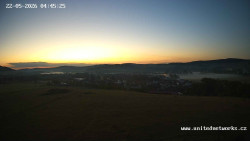 Panorama, Hrad