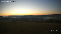 Panorama, Hrad