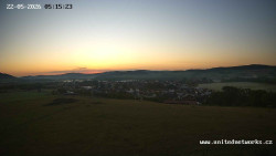 Panorama, Hrad