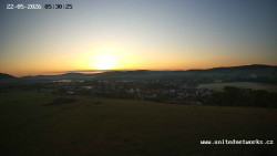 Panorama, Hrad