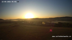 Panorama, Hrad