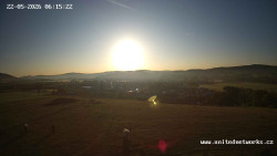 Panorama, Hrad