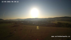 Panorama, Hrad