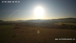 Panorama, Hrad