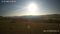 Panorama, Hrad