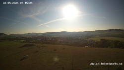 Panorama, Hrad