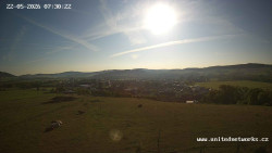 Panorama, Hrad