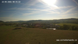 Panorama, Hrad