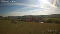 Panorama, Hrad