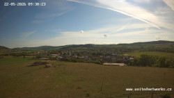 Panorama, Hrad