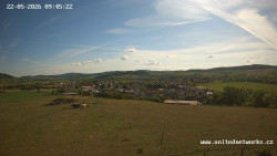 Panorama, Hrad