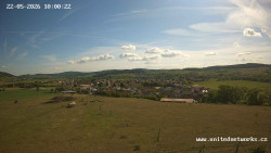 Panorama, Hrad