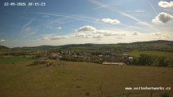 Panorama, Hrad