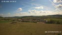 Panorama, Hrad