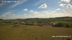 Panorama, Hrad